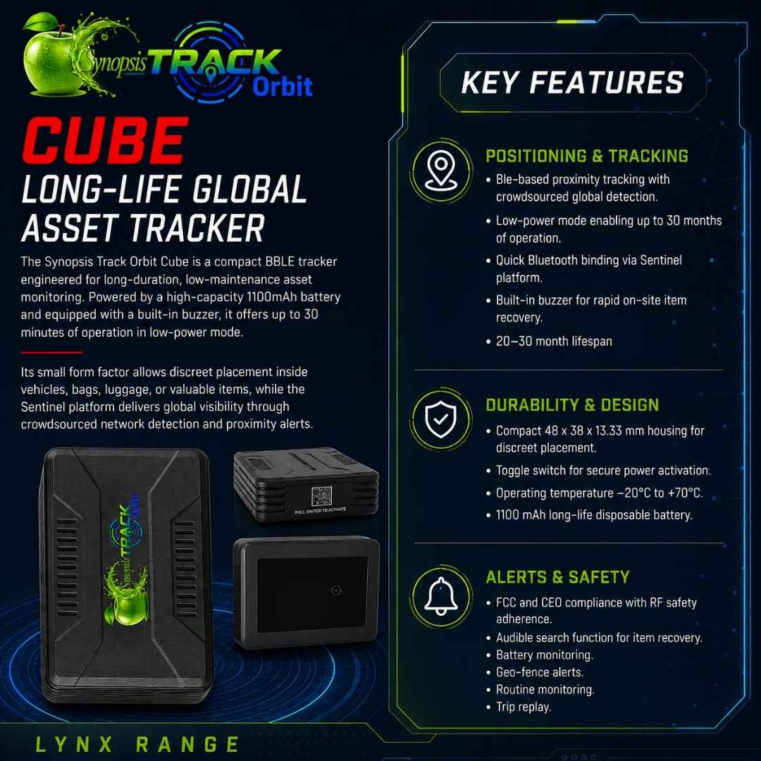 synopsis track cube – compact long life ble asset tracker + platform access synopsis track cube – compact long life ble asset tracker + platform access
