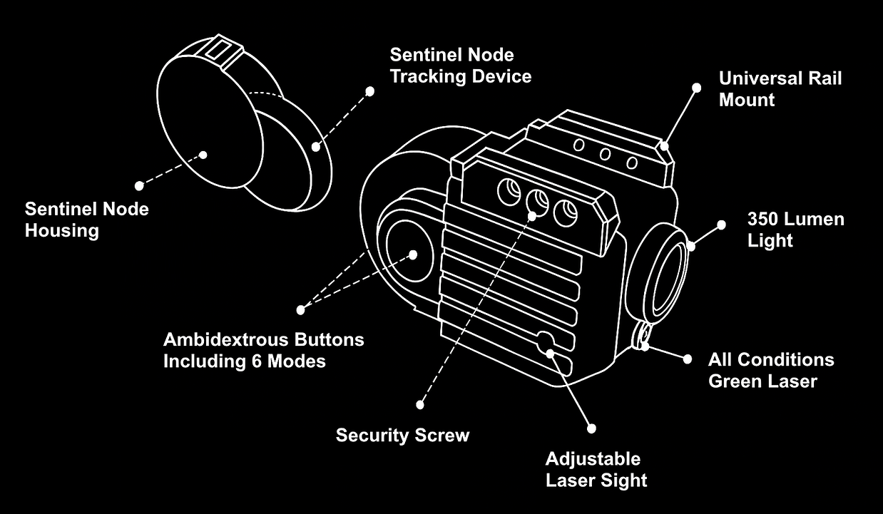 sentinel armatek prime – weapon mounted torch, laser & tracking solution sentinel armatek prime – weapon mounted torch, laser & tracking solution